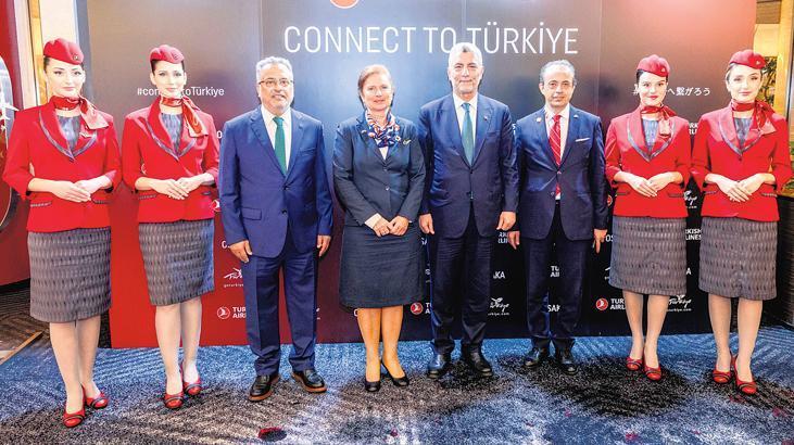Nitelikli turisti uçuşa geçirecek