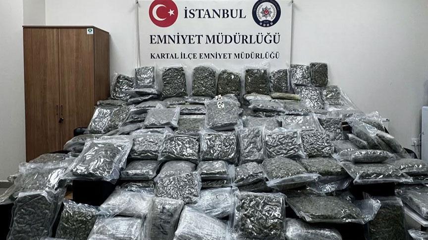 Petshopa şok baskın! Tam 50 milyon lira pahasında