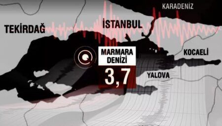Son dakika: İstanbul’da bir sarsıntı daha! AFAD’dan açıklama