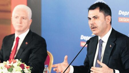 İstanbul’da sarsıntı tepesi