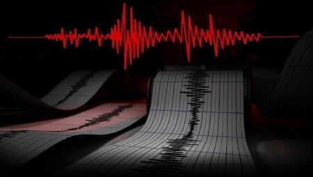 Malatya’da 3.5 büyüklüğünde korkutan deprem! AFAD duyurdu